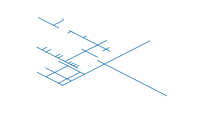 Illustration of the fuel pathway through the residential and commercial; campuses, cities, and communities; and national and regional scales.