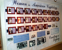 Picture of Women in American Cryptology Museum Display