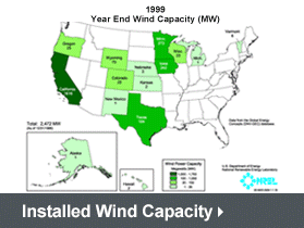 Installed wind capacity maps.