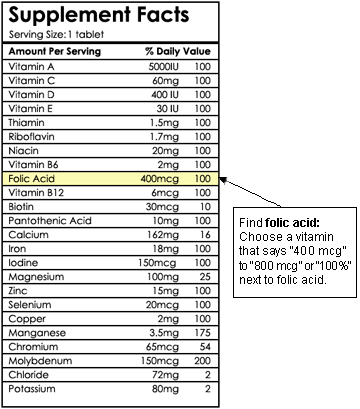 Supplement Facts