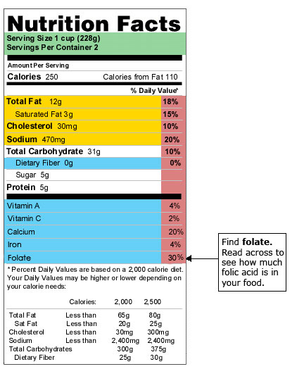 Nutrition Facts