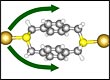 atomic scale model