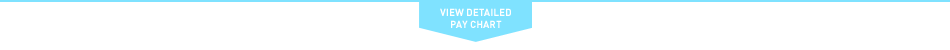 Airforce Benefits Enlisted Pay Detailed Pay Chart