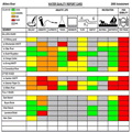 Site map from WQX