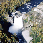 An aerial view of a river with a waterfall showing the hydropower intake and outlet without the use of a dam