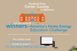 Students from Carter County in Montana are the national winners of America's Home Energy Education Challenge. The team saved an average of 143 kilowatt hours per house... Enough to power a TV and Xbox 360 for 846 hours! 