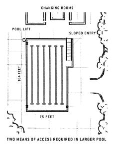 illustration of large pool showing the required two means of access