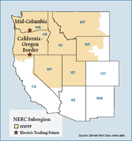 Northwest Electric Regions