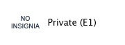 Private (E1)