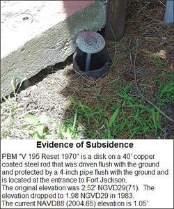 Evidence of Subsidence