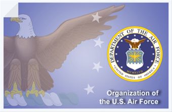 Organization of the U.S. Air Force web banner