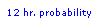 Probability of PrecipSelection Image