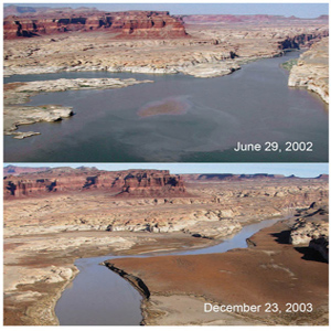 Two photographs of Lake Powell tanken from the same vantage point. The first photograph was taken June 29, 2002 and shows low lake levels. The second photograph, take December 23, 2003 shows an extremely low water levels.