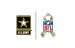 The U.S. Army and National Football League Discuss Mild Traumatic Brain Injuries/Concussions