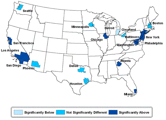 Chart 2. Expenditure shares spent on housing in 18 metropolitan statistical areas compared to the U.S. average, Consumer Expenditure Survey, 2009-2010