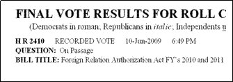 Example of Final vote record