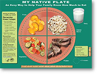My Native Plate