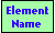 element name