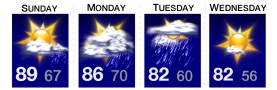 13WMAZ Weather Forecast