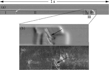 One second of audio in a cassette tape imaged using the 256-sensor array.