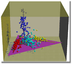 a 3D map of the protein universe