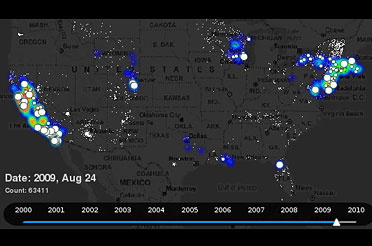 Funding Available for Solar Energy Evolution and Diffusion Studies