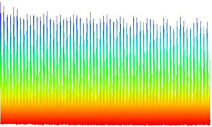 Image of frequency comb