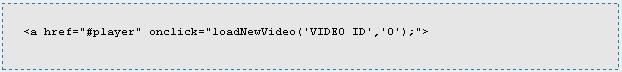 YouTube HTML Video ID