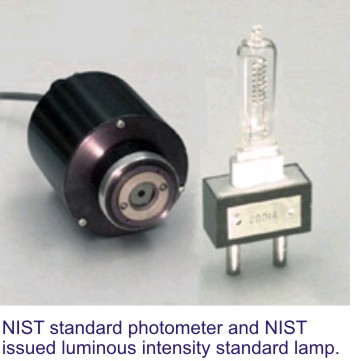 photometer