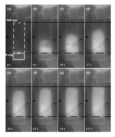 Individual frames from time-resolved IR emission measurements for a Mg-4Fe atomic % film hydrogenated at 0.1 MPa and 383 K. 