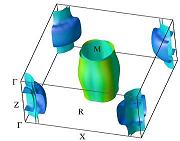 LaFeAsO Fermi surface