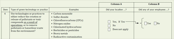 Page 3 Question 4 - Item 4