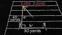 Image of right triangle on grid  with football players, end zone, 30 yards 40 yards, a-squared and b-squared