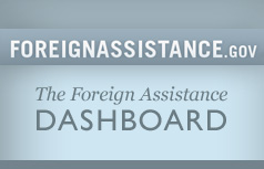 Foreign Assistance