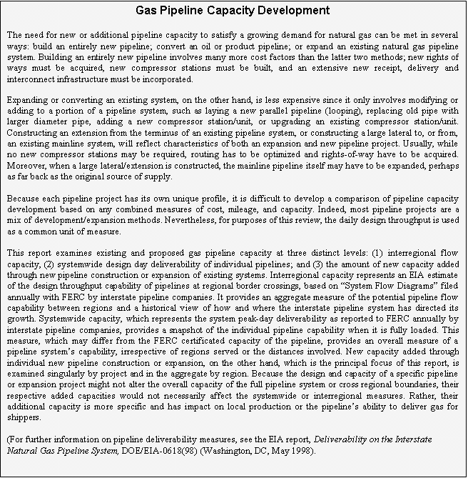 Gas Pipeline Capacity Development      need for new or additional pipeline capacity to satisfy a growing 
              demand for natural gas can be met in several ways: build and entirely 
              new pipeline; convert an oil or product pipeline; or expand an existing 
              natural gas pipeline system. Building an entirely new pipeline system 
              involves many more cost factors than the latter two methods; new 
              rights of ways must be acquired, new compressor stations must be 
              built, and an extensive new receipt, delivery and interconnect infrastructure 
              must be incorporated.
              
              Expanding or converting an existing system, on the other hand, is 
              less expensive since it only involves modifying or adding to a portion 
              of a pipeline system, such as laying a new parallel pipeline (looping), 
              replacing old pipe with larger diameter pipe, adding a new compressor 
              station/unit, or upgrading an existing compressor station/unit. 
              Constructing an extension from the terminus of an existing pipeline 
              system, or constructing a large lateral to, or from, an existing 
              mainline system, will reflect characteristics of both an expansion 
              and new pipeline project. Usually, while no new compressor stations 
              may be required, routing has to be optimized and rights-of-way have 
              to be acquired. Moreover, when a large lateral/extension is constructed, 
              the mainline pipeline itself may have to be expanded, perhaps as 
              far back as the original source of supply.
              
              Because each pipeline project has its own unique profile, it is 
              difficult to develop a comparison of pipeline capacity development 
              based on any combined measures of cost, mileage, and capacity. Indeed, 
              most pipeline projects are a mix of development/expansion methods. 
              Nevertheless, for purposes of this review, the design daily throughput 
              is used as the common unit of measurement. Further, each project 
              has been categorized according to what appears to be the bulk of 
              the overall effort involved, i.e., adding compression, and new pipe 
              (looping), building a new lateral, or building and entirely new 
              pipeline system.
