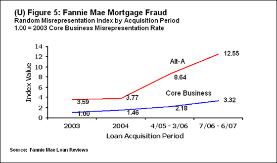 fanniemae0307.jpg