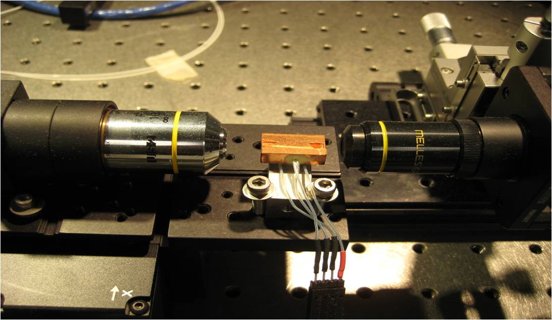 Crystal Waveguide