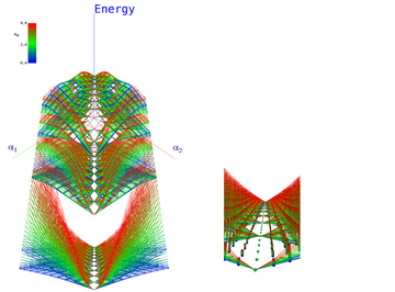 moth04c-2-2images-flat-360