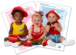 Three Infants and CDC Growth Charts