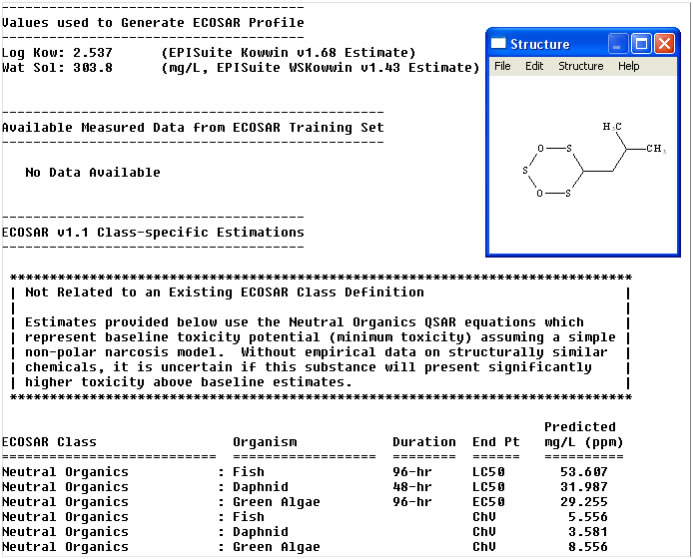 ECOSAR Profile