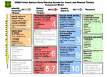 Early Warning System Table