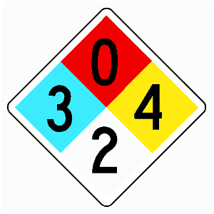 HAZARDOUS MATERIALS TRANSPORTATION