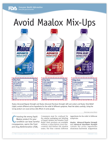 PDF of the Avoid Maalox Mixups article wtih graphics of Maalox Advanced (regular strength and maximum strength) and Maalox Total Relief (maximum strength) and Active Ingredients portion of the labels