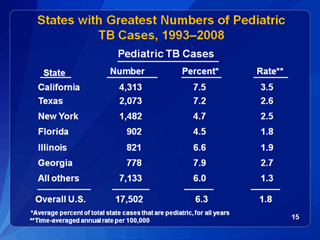 Slide 15: . Click for larger version.