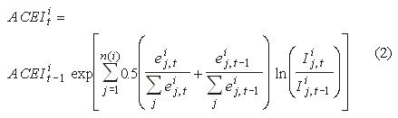 Equation for Sectoral  Composite Efficiency Index based on the Tornqvist Index Formula.