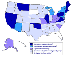 Figure 1. Status of State Electric Utility Deregulation Activity as of July 1, 1998