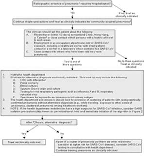 link to large image and text version of figure 1