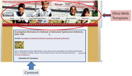 screenshot of the Ohio Department of Health Site highlighting the Ohio Department of health website template and the CDC content that has been imported in the template.