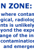 Areas where contamination with chemical, biological, radiological, or nuclear (CBRN) agents is unlikely. This zone covers the area beyond the expected significant dispersal range of the initial event and secondary contamination range caused by traffic and emergency responders.