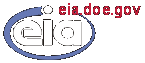 Welcome to the U.S. Energy Information Administration's Manufacturing Web Site. If you are having trouble, call 202-586-8800 for help.